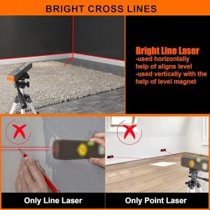 Portable Laser Level with Magnetic -Multipurpose 15Ft Cross Leveling Line,Mini Torpedo Level for Hanging Picture Wall Writing Home Renovation